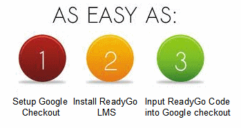 It's as easy as 1 2 3 It's as easy as 1 2 3
