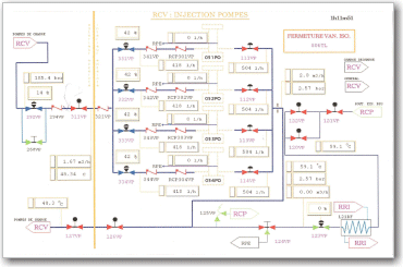  injection pumps RCV 