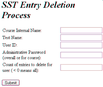 User entry deletion process 